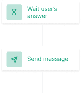 Chatbot Converge Now Chatbot Converge Now