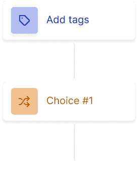 Chatbot Converge Now Chatbot Converge Now