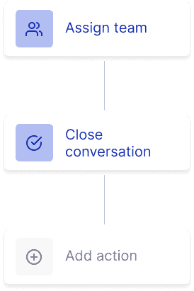 Chatbot Converge Now Chatbot Converge Now